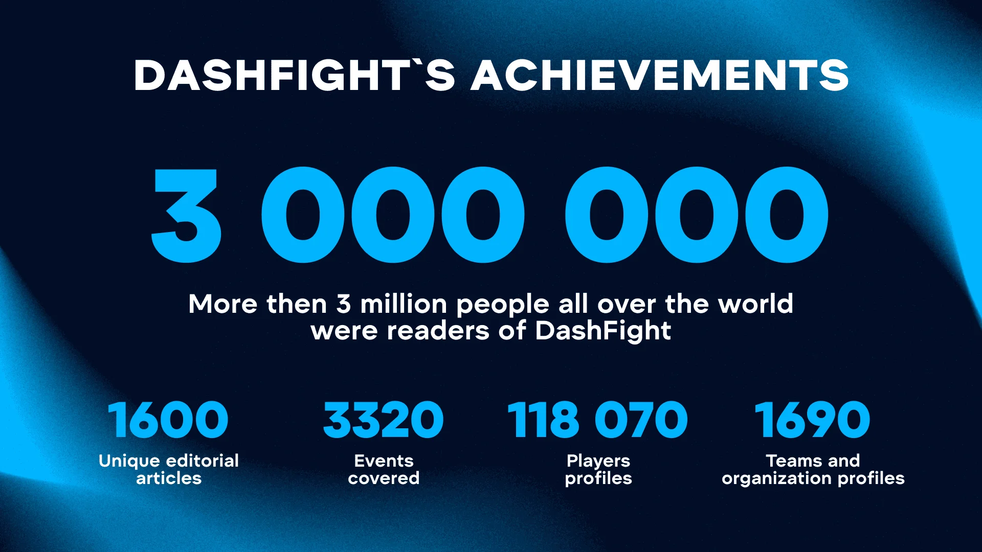 DashFight`s achievements. Credit: WePlay Holding