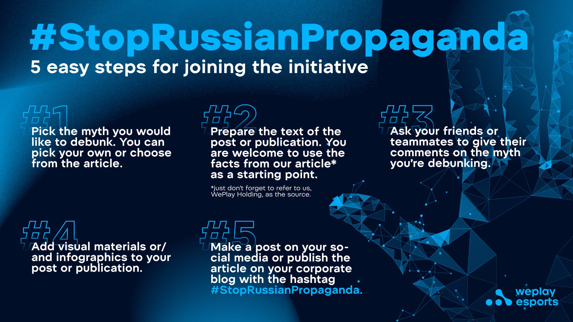 5 easy steps for joining the #StopRussianPropaganda initiative. Visual: WePlay Holding