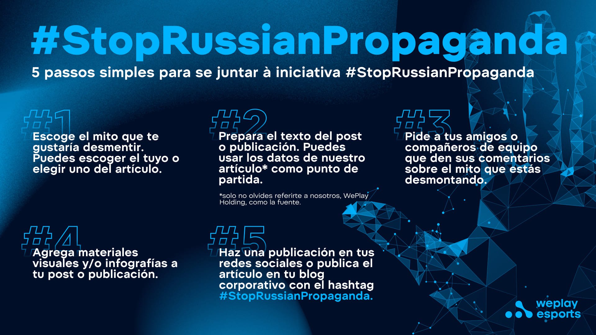 Cinco sencillos pasos para unirte a la iniciativa #StopRussianPropaganda. Visual: WePlay Holding