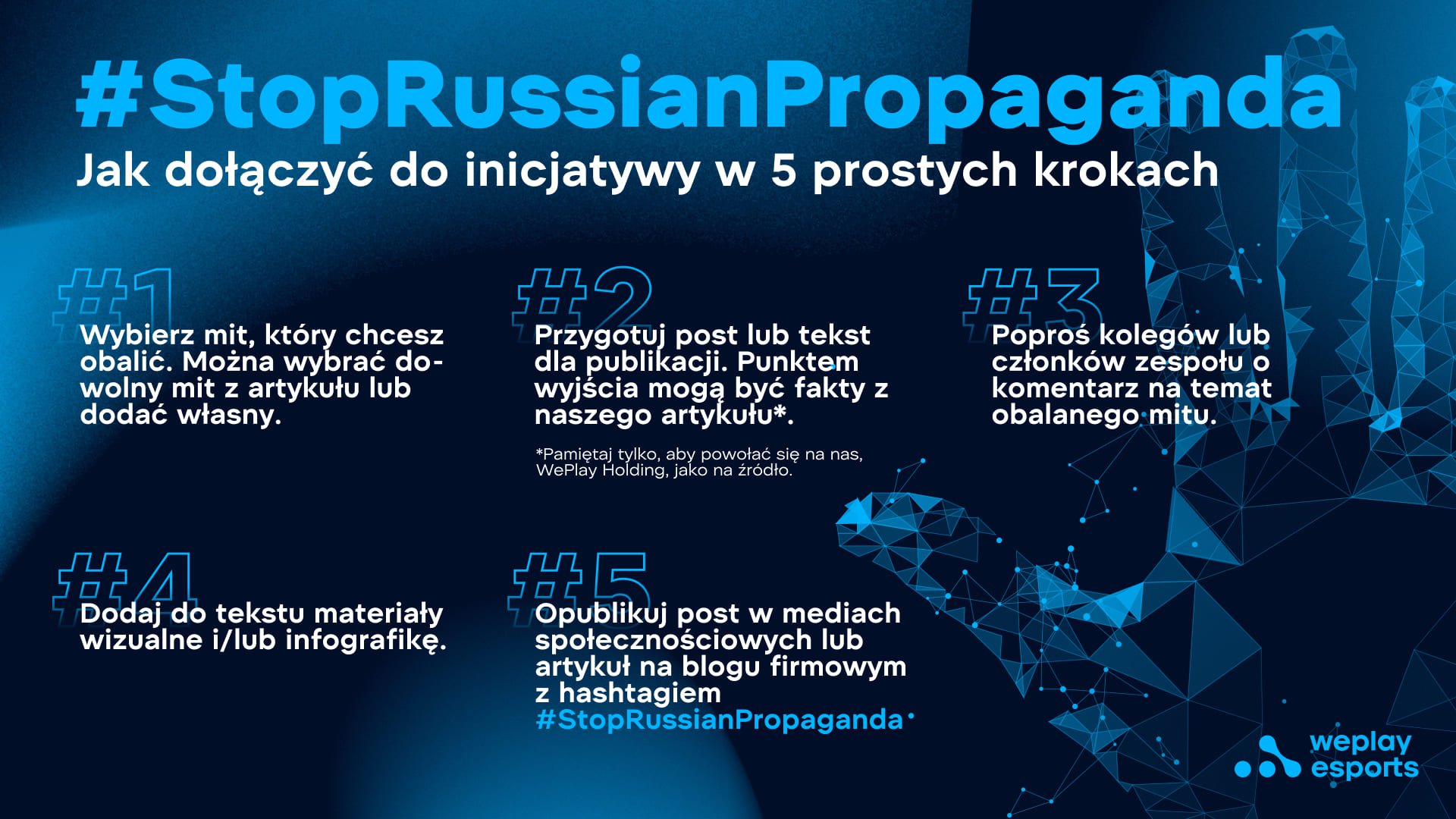 Jak dołączyć do inicjatywy #StopRussianPropaganda w 5 prostych krokach. Zdjęcie: WePlay Holding