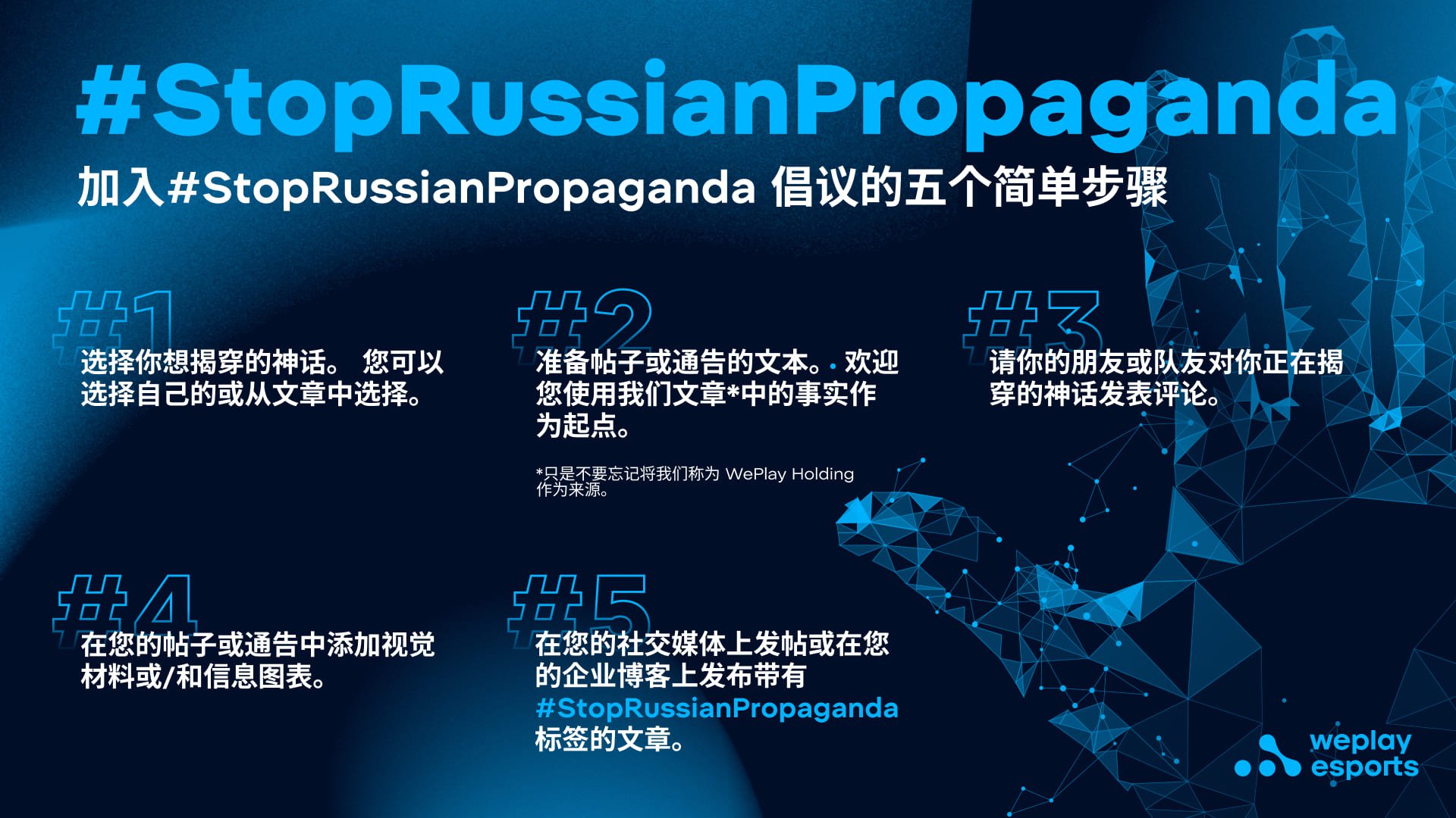 加入#StopRussianPropaganda 倡议的五个简单步骤。图像：WePlay Holding