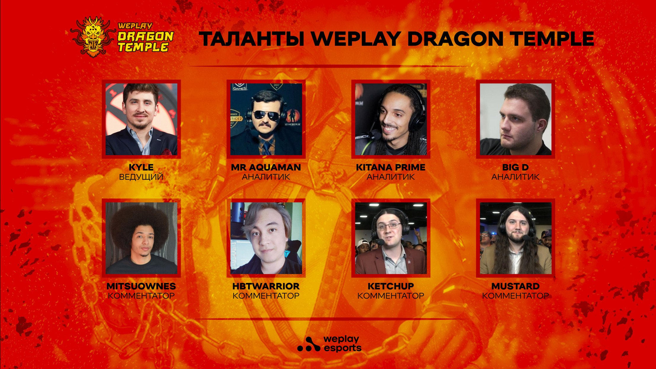 Полный список талантов WePlay Dragon Temple