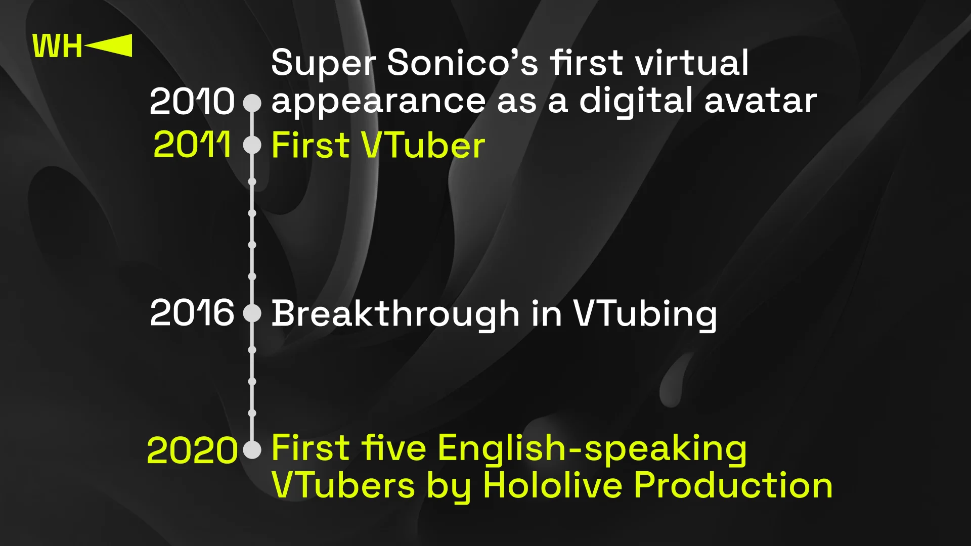 Who was the first VTuber? Credit: WePlay Holding